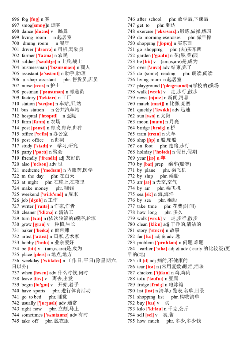 初中英语单词表2182个带音标-11a3218ff9ee_内蒙古中考真题_赠品_初中英语资料