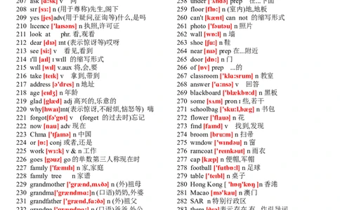 初中英语单词表2182个带音标-11a3218ff9ee_内蒙古中考真题_赠品_初中英语资料