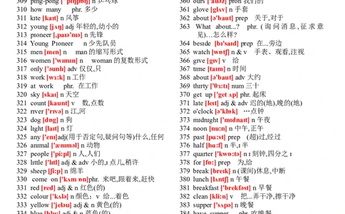 初中英语单词表2182个带音标-11a3218ff9ee_内蒙古中考真题_赠品_初中英语资料
