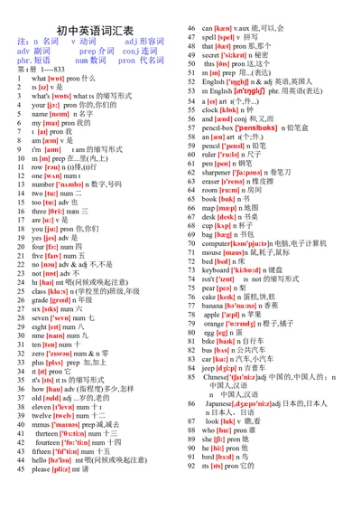 初中英语单词表2182个带音标-11a3218ff9ee_内蒙古中考真题_赠品_初中英语资料
