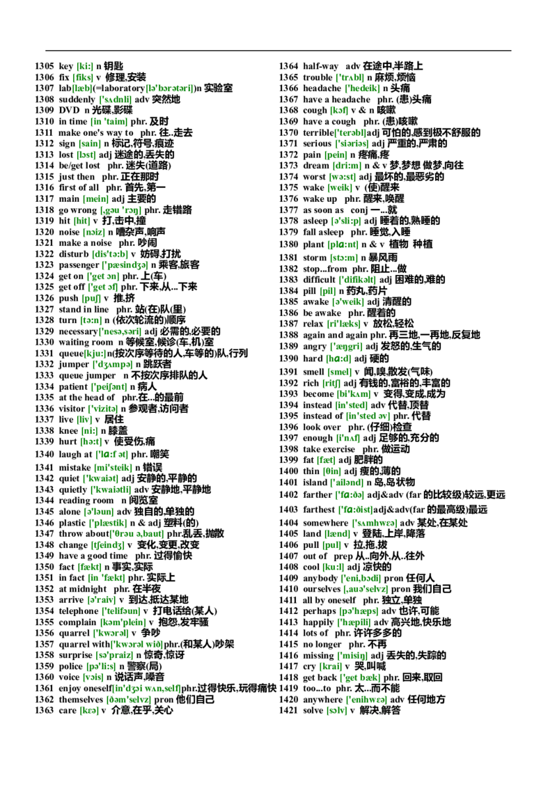 初中英语单词汇总表(带音标)-4026d060700a_内蒙古中考真题_赠品_初中英语资料