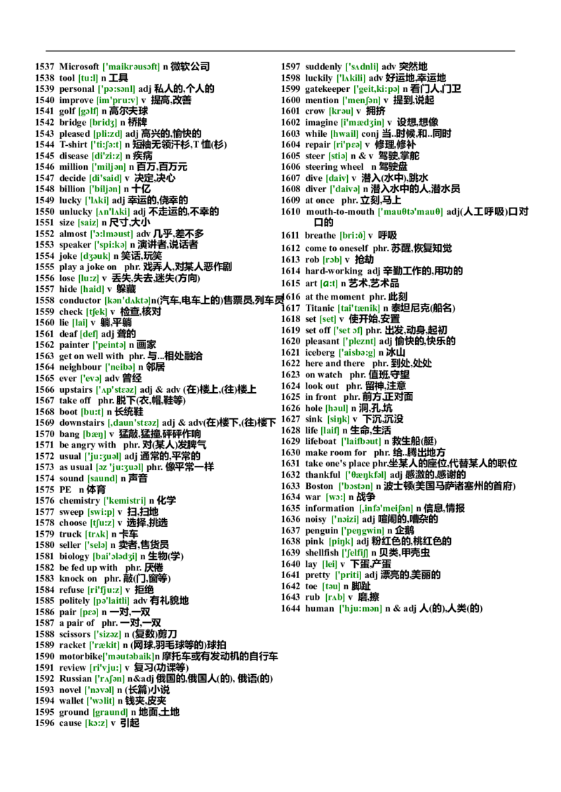 初中英语单词汇总表(带音标)-4026d060700a_内蒙古中考真题_赠品_初中英语资料