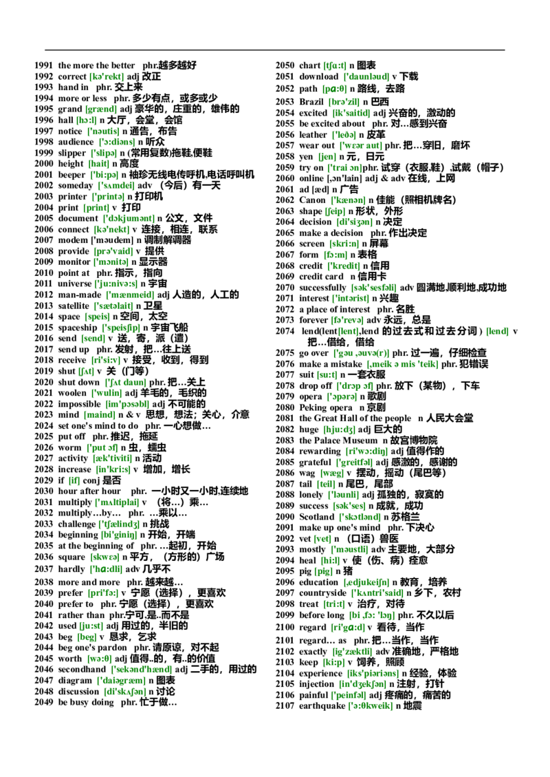 初中英语单词汇总表(带音标)-4026d060700a_内蒙古中考真题_赠品_初中英语资料