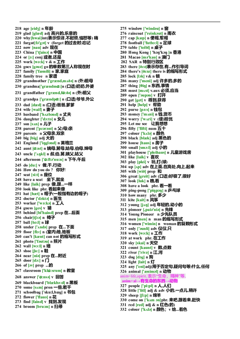 初中英语单词汇总表(带音标)-4026d060700a_内蒙古中考真题_赠品_初中英语资料