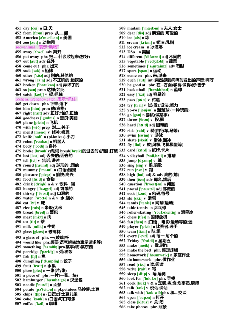 初中英语单词汇总表(带音标)-4026d060700a_内蒙古中考真题_赠品_初中英语资料