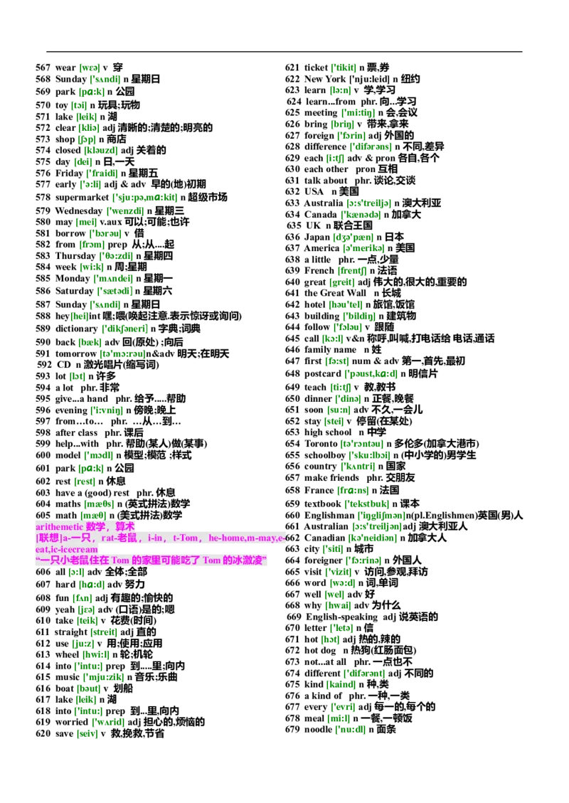 初中英语单词汇总表(带音标)-4026d060700a_内蒙古中考真题_赠品_初中英语资料