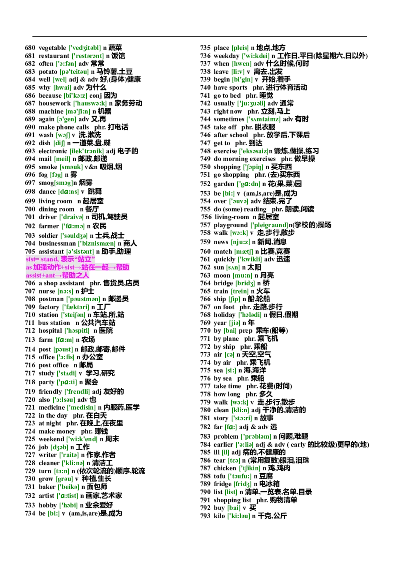 初中英语单词汇总表(带音标)-4026d060700a_内蒙古中考真题_赠品_初中英语资料