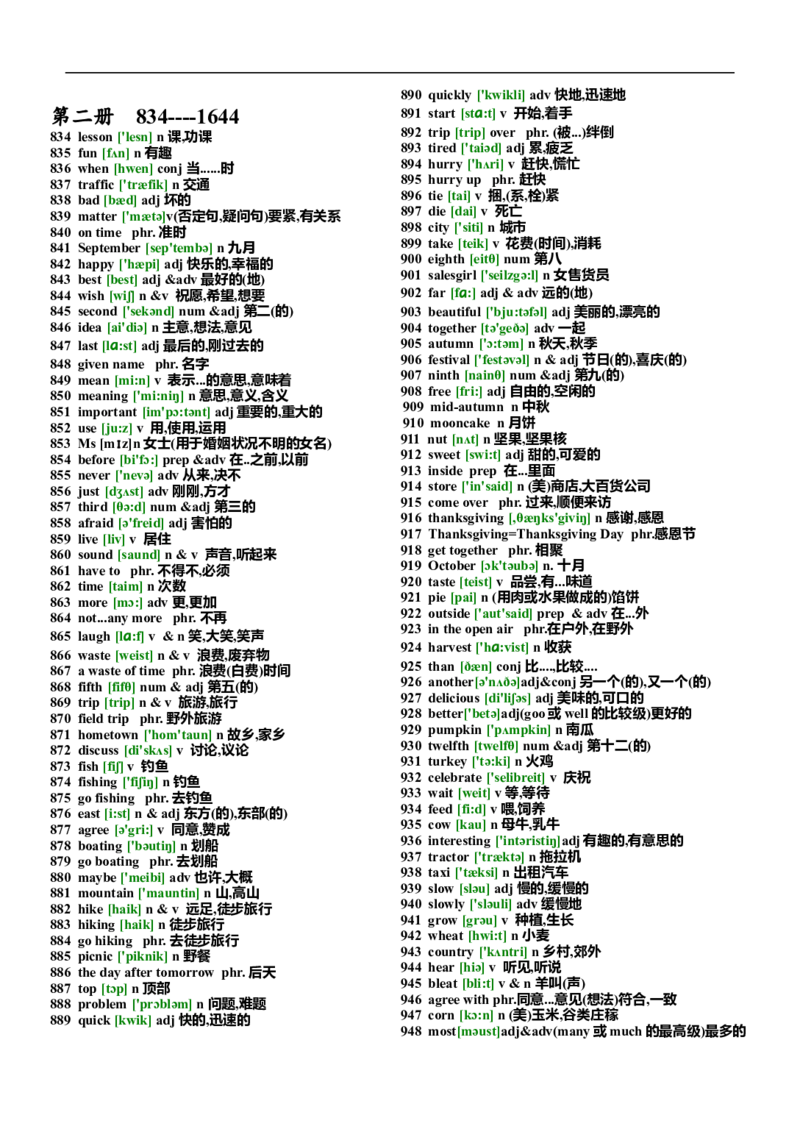 初中英语单词汇总表(带音标)-4026d060700a_内蒙古中考真题_赠品_初中英语资料