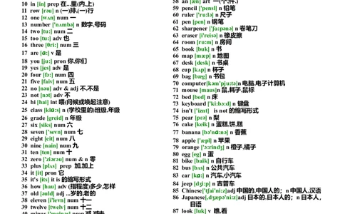 初中英语单词汇总表(带音标)-4026d060700a_内蒙古中考真题_赠品_初中英语资料