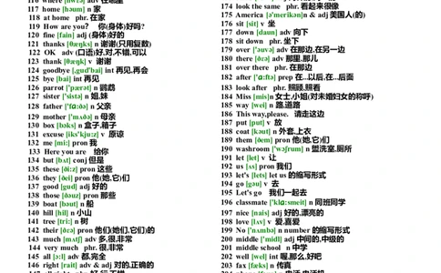 初中英语单词汇总表(带音标)-4026d060700a_内蒙古中考真题_赠品_初中英语资料