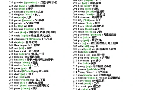 初中英语单词汇总表(带音标)-4026d060700a_内蒙古中考真题_赠品_初中英语资料