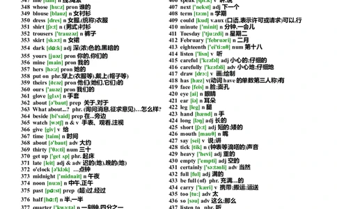 初中英语单词汇总表(带音标)-4026d060700a_内蒙古中考真题_赠品_初中英语资料