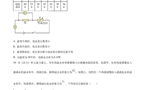2024年内蒙古赤峰市中考物理真题（原卷版）-a22b4fc450a2_内蒙古中考真题_内蒙古中考真题+答案解析2013-2024_初中物理历年真题（2013-2024）