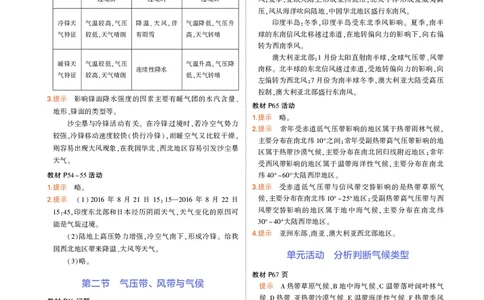 选择性必修1鲁教地理教材习题答案_高中全套电子教材及答案。_02高中教材参考答案_高中地理_鲁教版