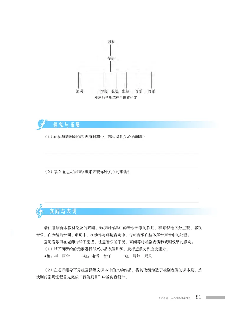 普通高中教科书&middot;音乐必修6音乐与戏剧(1)_高中全套电子教材及答案。_01高中电子教材全套_音乐_粤教花城版_高中年级_必修6音乐与戏剧