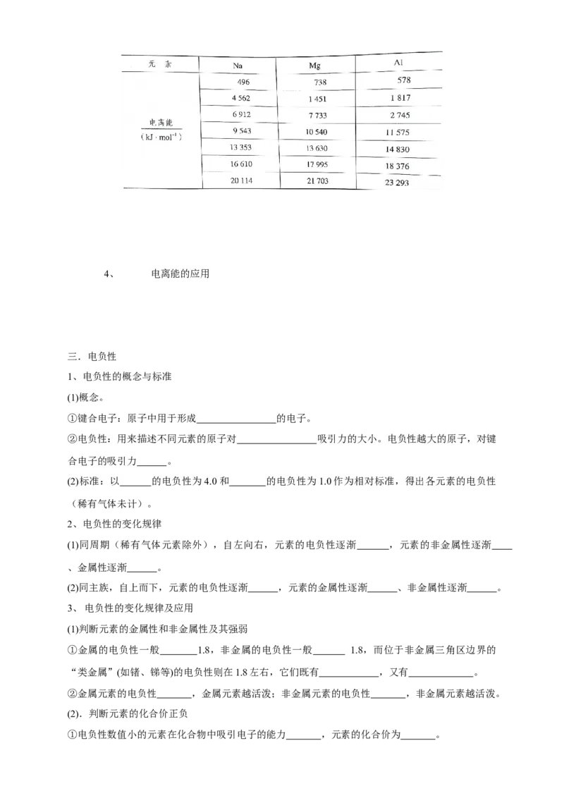 1.2.2元素周期律-学案-2020-2021学年下学期高二化学同步精品课堂(新教材人教版选择性必修2)（解析版）_高化_2025春-人教版高中化学_04新版高中化学选择性必修2_04课件+教案+学案+习题_学案