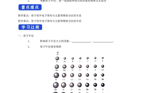 1.2.2元素周期律-学案-2020-2021学年下学期高二化学同步精品课堂(新教材人教版选择性必修2)（解析版）_高化_2025春-人教版高中化学_04新版高中化学选择性必修2_04课件+教案+学案+习题_学案