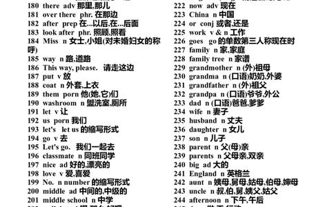 初一到初三全英语单词表-f9ae1b9b8cae_内蒙古中考真题_赠品_初中英语资料