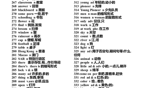 初一到初三全英语单词表-f9ae1b9b8cae_内蒙古中考真题_赠品_初中英语资料