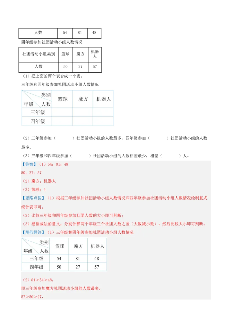 第三单元复式统计表-（教师版）_26春人教版数学三下_19、赠送其它资料_新建文件夹_三年级数学下册（人教版）_母题专项练习-K35_2025版