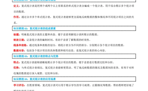 第三单元复式统计表-（教师版）_26春人教版数学三下_19、赠送其它资料_新建文件夹_三年级数学下册（人教版）_母题专项练习-K35_2025版