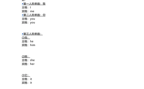 教科版小学英语三起三上Unit10知识点_《小学各科知识点》_小学英语《知识梳理》3-6年级上下册_上册_教科版小学英语3-6年级上册_三上