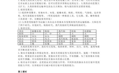 教科版五下科学知识点归纳_《小学各科知识点》_小学科学《知识梳理》1-6年级上下册_教科版小学科学1-6年级上下册知识梳理_下册