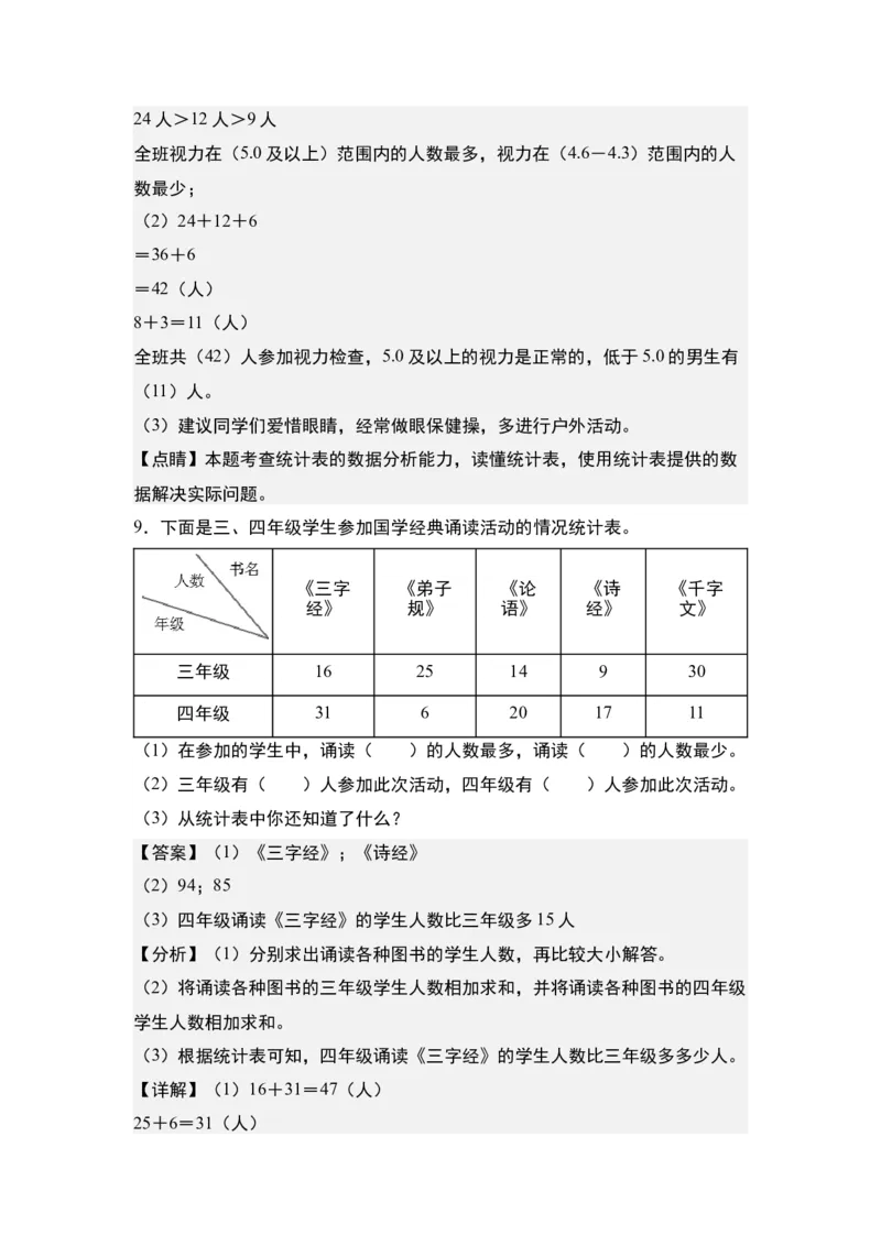第三单元：复式统计表的实际应用专项练习-（教师版）人教版_26春人教版数学三下_00、更新资料3月18日_解决问题专项练习-T7(1)_2024版