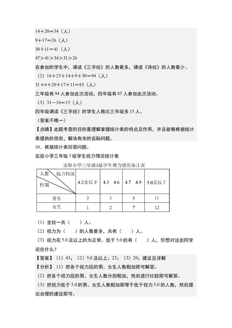 第三单元：复式统计表的实际应用专项练习-（教师版）人教版_26春人教版数学三下_00、更新资料3月18日_解决问题专项练习-T7(1)_2024版