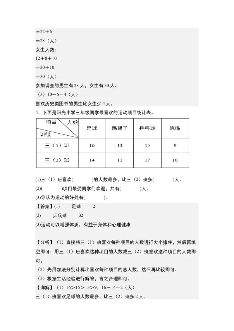 第三单元：复式统计表的实际应用专项练习-（教师版）人教版_26春人教版数学三下_00、更新资料3月18日_解决问题专项练习-T7(1)_2024版