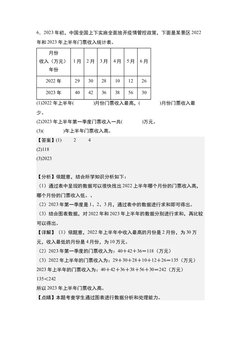 第三单元：复式统计表的实际应用专项练习-（教师版）人教版_26春人教版数学三下_00、更新资料3月18日_解决问题专项练习-T7(1)_2024版
