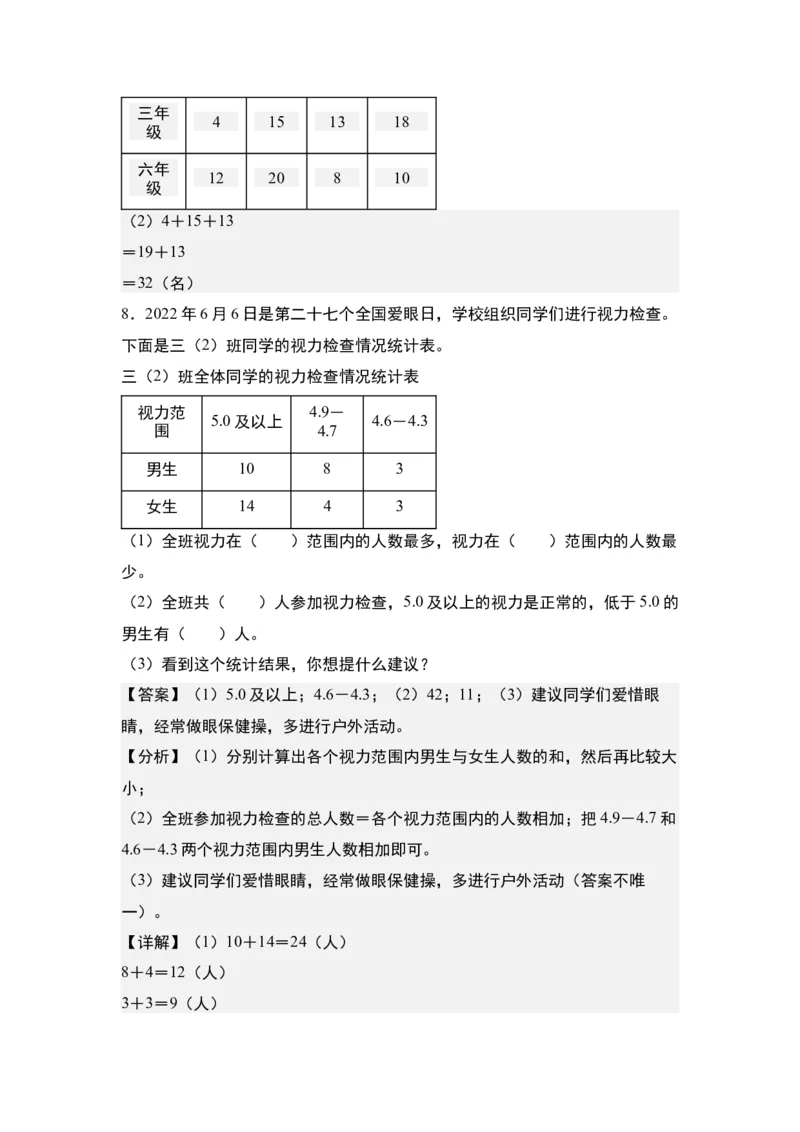 第三单元：复式统计表的实际应用专项练习-（教师版）人教版_26春人教版数学三下_00、更新资料3月18日_解决问题专项练习-T7(1)_2024版