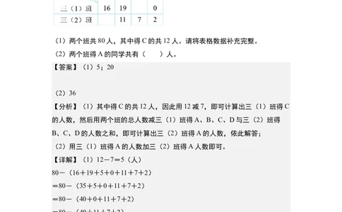 第三单元：复式统计表的实际应用专项练习-（教师版）人教版_26春人教版数学三下_00、更新资料3月18日_解决问题专项练习-T7(1)_2024版