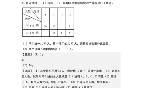 第三单元：复式统计表的实际应用专项练习-（教师版）人教版_26春人教版数学三下_00、更新资料3月18日_解决问题专项练习-T7(1)_2024版