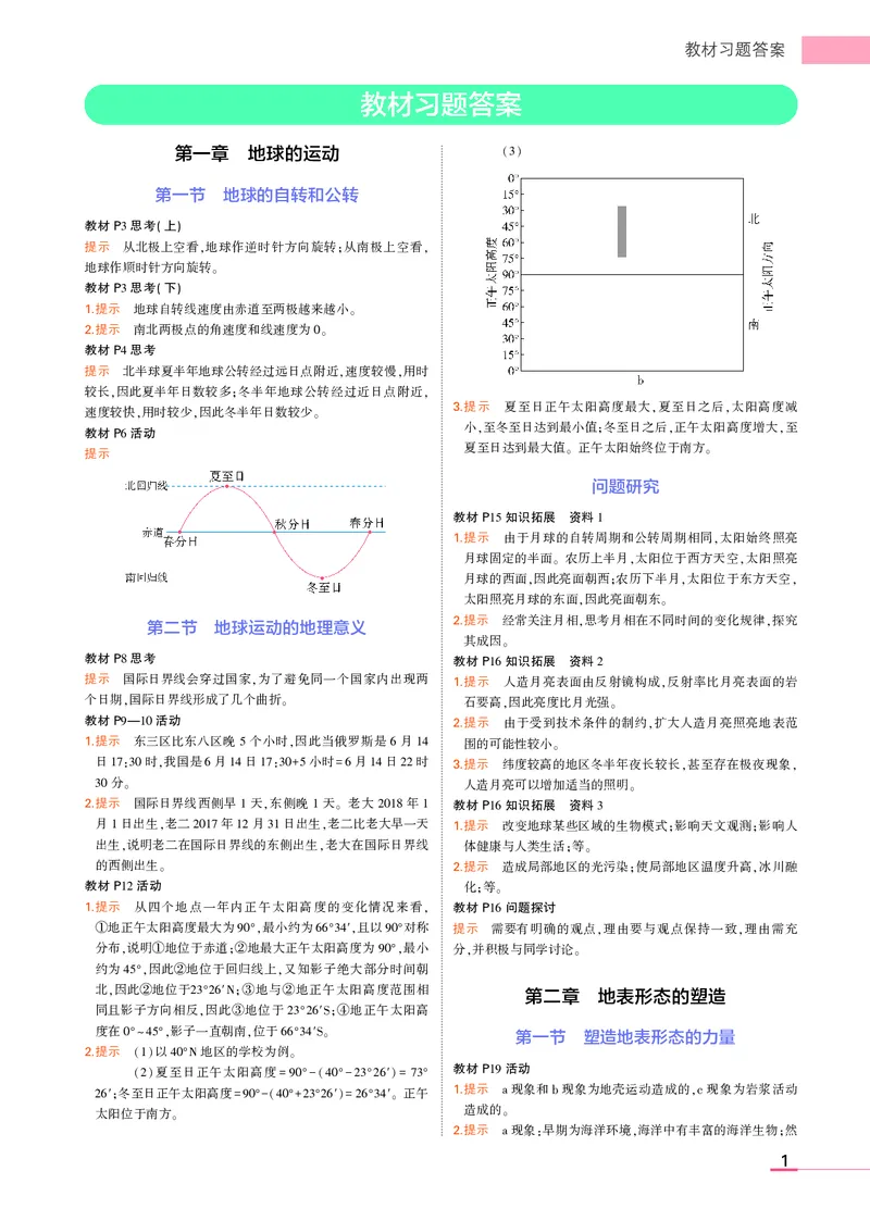 高中地理选择性必修1教材习题答案_高中全套电子教材及答案。_02高中教材参考答案_高中地理_人教版