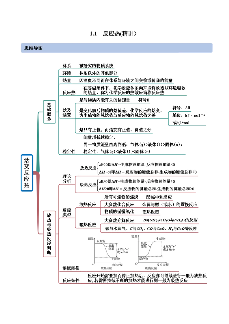 1.1反应热（精讲）-（人教版2019选择性必修1）（解析版）_高化_595801221724高中化学新人教版选择性必修一二三电子版教案PPT课件高中试卷_选择性必修1册（人教版）_专项练习