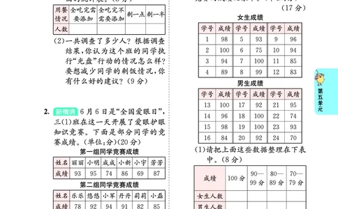 第五单元学业质量评价_26春人教版数学三下_00、更新资料3月18日_第三套_03.人教数学3下试题试卷26春_单元学业质量评价+期中+期末