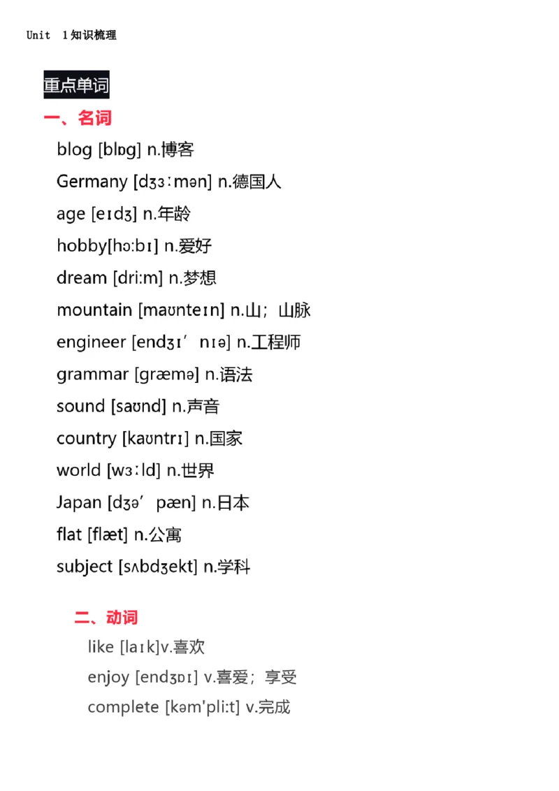 沪教版初中英语七年级上册知识点_24秋《初中各科知识点梳理》_初中英语《知识梳理》7-9年级上下册_知识梳理_沪教版初中英语7-9年级上册知识梳理