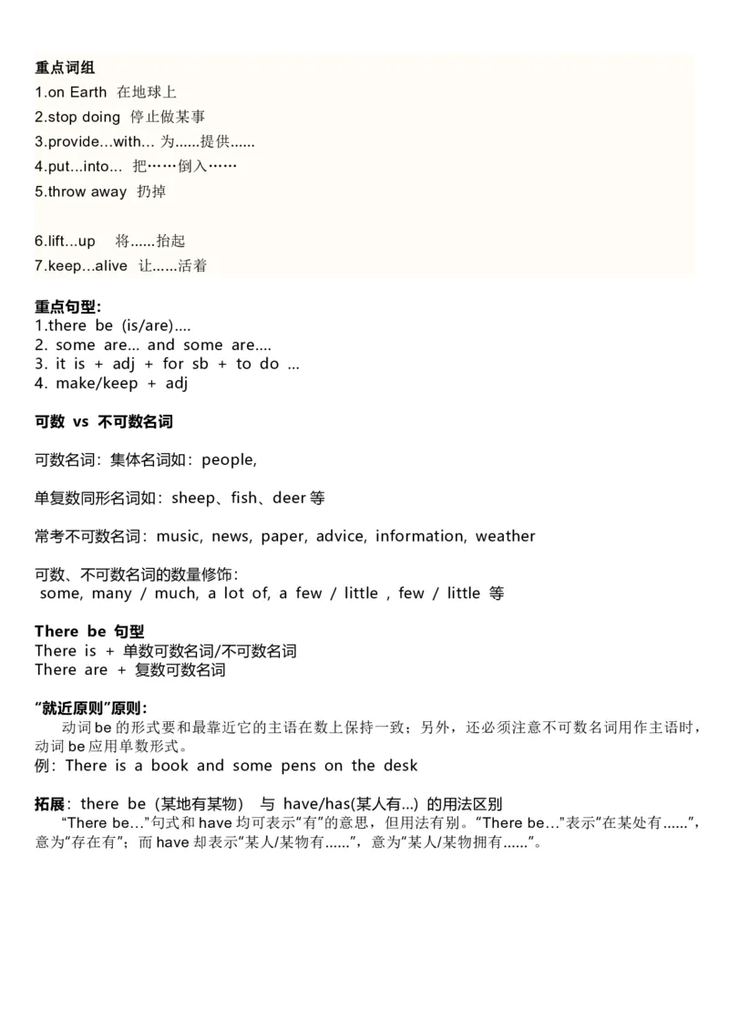 沪教版初中英语七年级上册知识点_24秋《初中各科知识点梳理》_初中英语《知识梳理》7-9年级上下册_知识梳理_沪教版初中英语7-9年级上册知识梳理