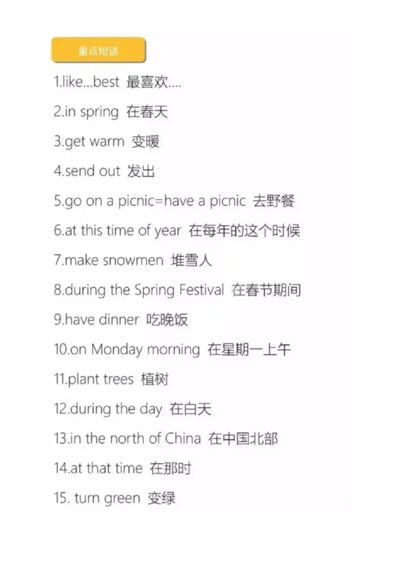 沪教版初中英语七年级上册知识点_24秋《初中各科知识点梳理》_初中英语《知识梳理》7-9年级上下册_知识梳理_沪教版初中英语7-9年级上册知识梳理