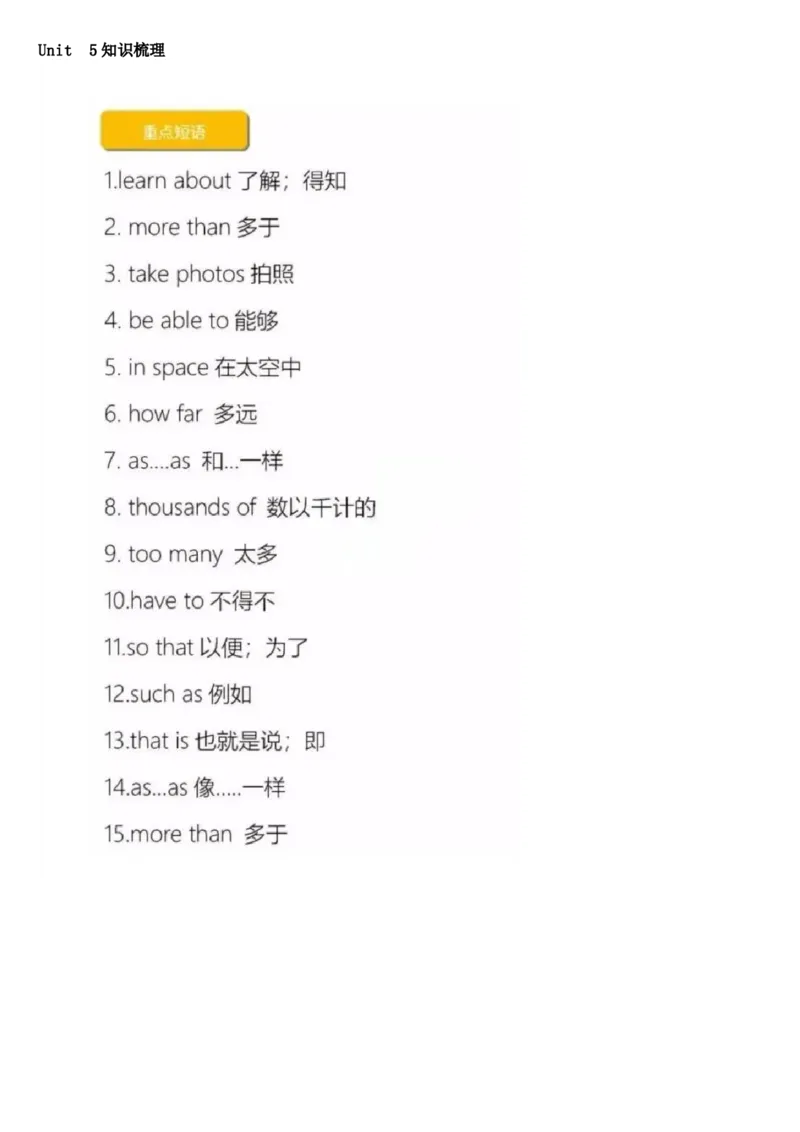 沪教版初中英语七年级上册知识点_24秋《初中各科知识点梳理》_初中英语《知识梳理》7-9年级上下册_知识梳理_沪教版初中英语7-9年级上册知识梳理