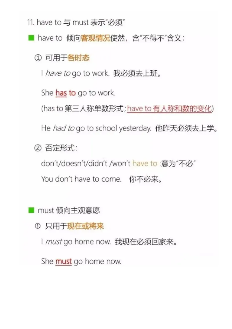 沪教版初中英语七年级上册知识点_24秋《初中各科知识点梳理》_初中英语《知识梳理》7-9年级上下册_知识梳理_沪教版初中英语7-9年级上册知识梳理