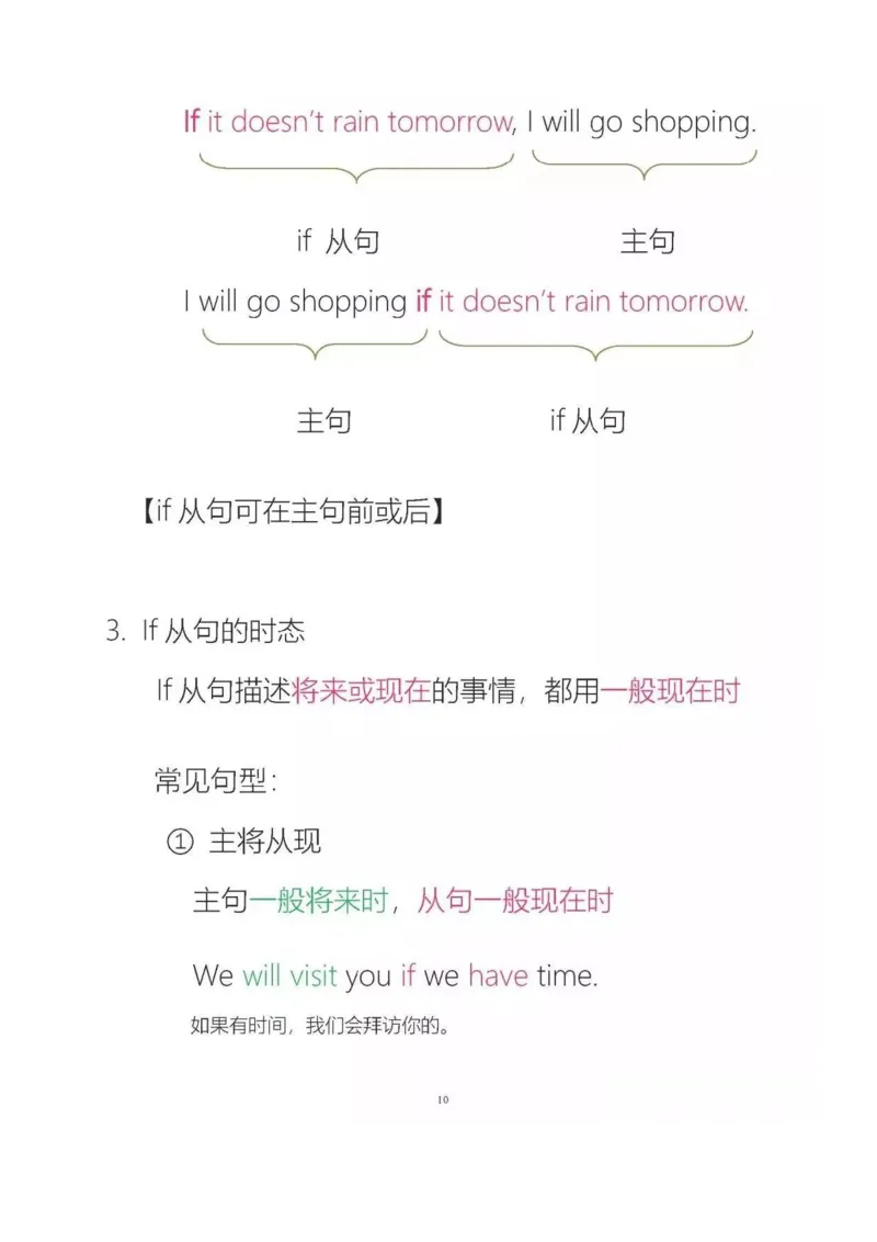 沪教版初中英语七年级上册知识点_24秋《初中各科知识点梳理》_初中英语《知识梳理》7-9年级上下册_知识梳理_沪教版初中英语7-9年级上册知识梳理