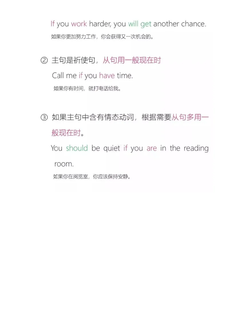 沪教版初中英语七年级上册知识点_24秋《初中各科知识点梳理》_初中英语《知识梳理》7-9年级上下册_知识梳理_沪教版初中英语7-9年级上册知识梳理