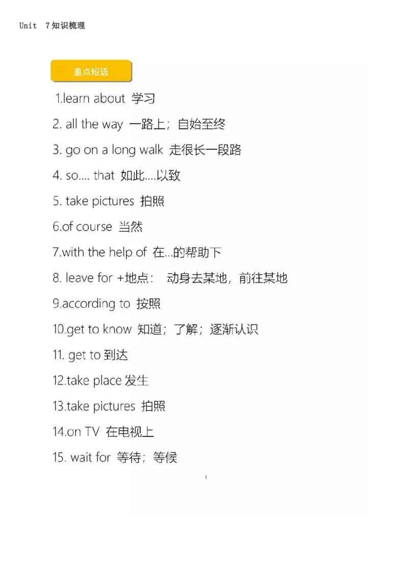 沪教版初中英语七年级上册知识点_24秋《初中各科知识点梳理》_初中英语《知识梳理》7-9年级上下册_知识梳理_沪教版初中英语7-9年级上册知识梳理