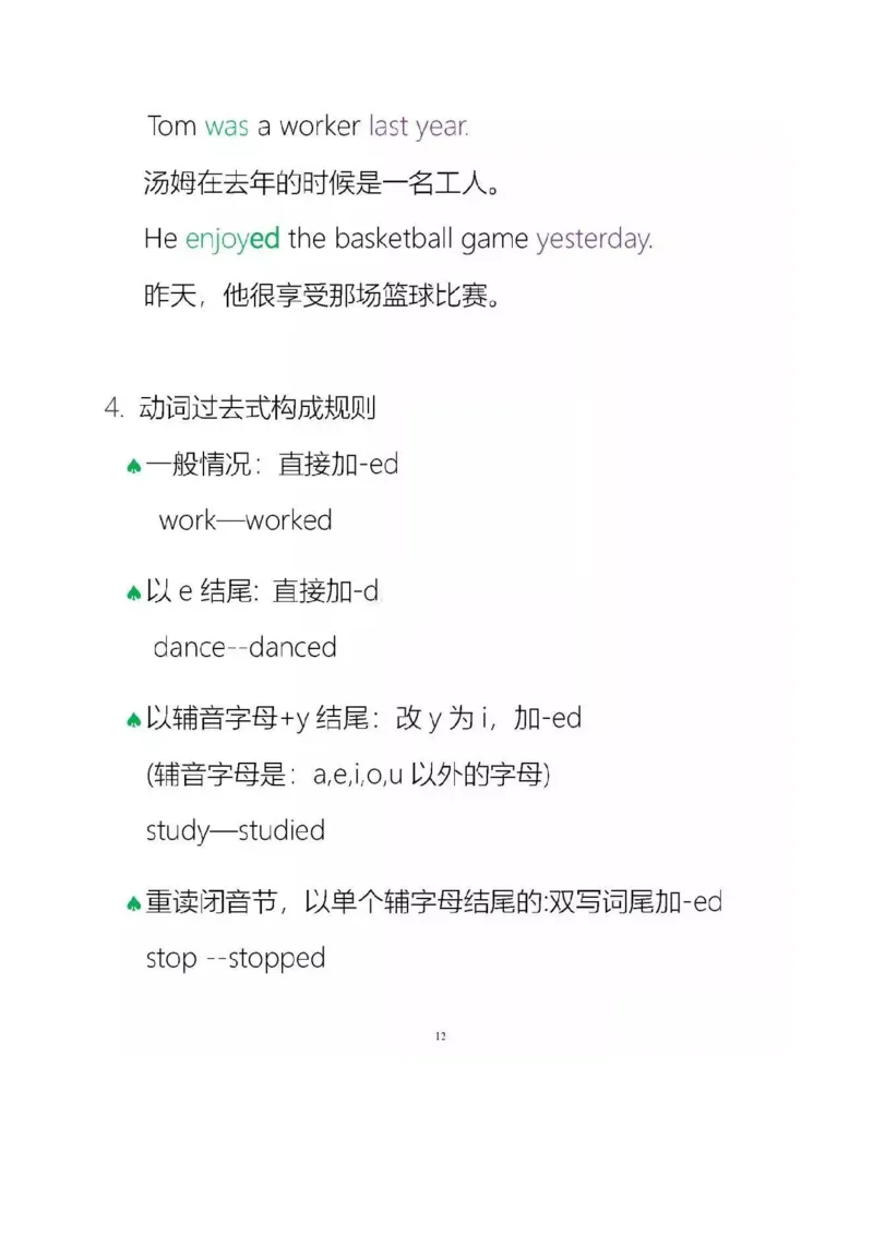 沪教版初中英语七年级上册知识点_24秋《初中各科知识点梳理》_初中英语《知识梳理》7-9年级上下册_知识梳理_沪教版初中英语7-9年级上册知识梳理