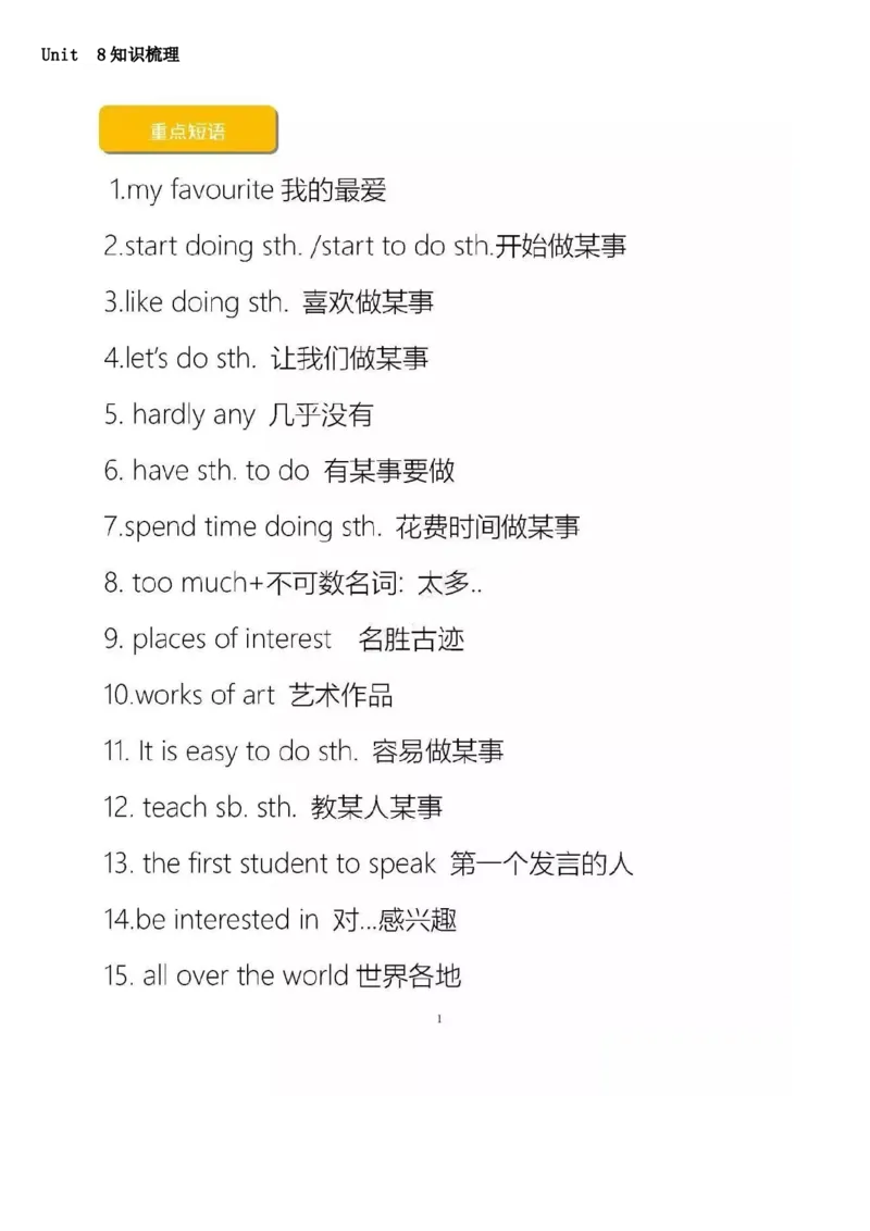 沪教版初中英语七年级上册知识点_24秋《初中各科知识点梳理》_初中英语《知识梳理》7-9年级上下册_知识梳理_沪教版初中英语7-9年级上册知识梳理