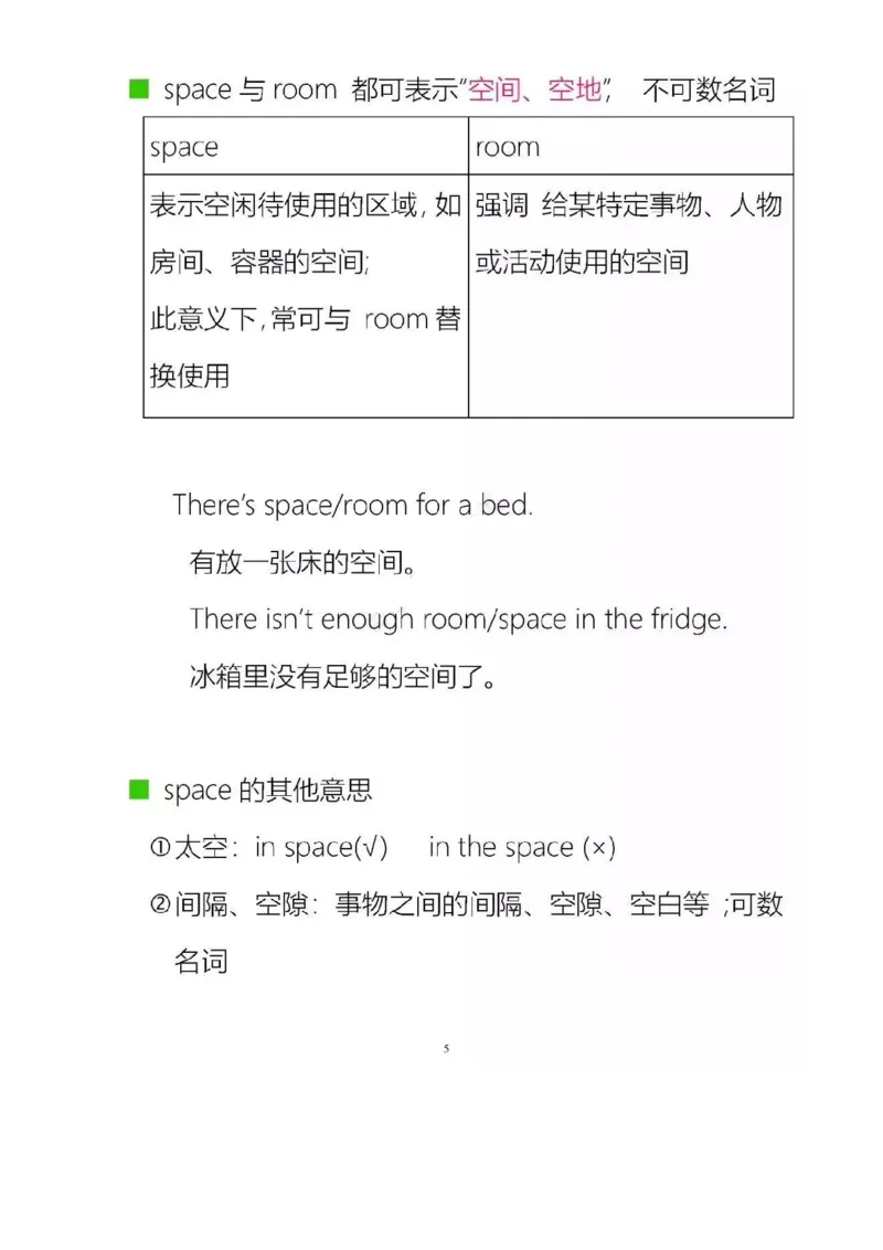 沪教版初中英语七年级上册知识点_24秋《初中各科知识点梳理》_初中英语《知识梳理》7-9年级上下册_知识梳理_沪教版初中英语7-9年级上册知识梳理