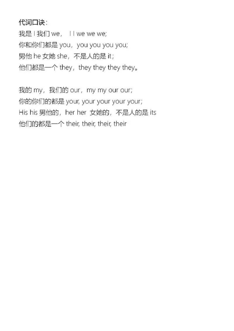 沪教版初中英语七年级上册知识点_24秋《初中各科知识点梳理》_初中英语《知识梳理》7-9年级上下册_知识梳理_沪教版初中英语7-9年级上册知识梳理