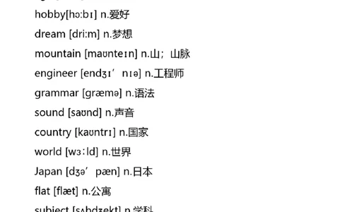 沪教版初中英语七年级上册知识点_24秋《初中各科知识点梳理》_初中英语《知识梳理》7-9年级上下册_知识梳理_沪教版初中英语7-9年级上册知识梳理